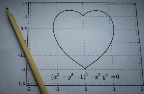 kindergarten math lesson plans pdf